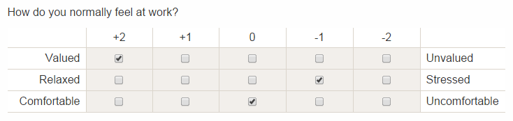 semantic differential scale example