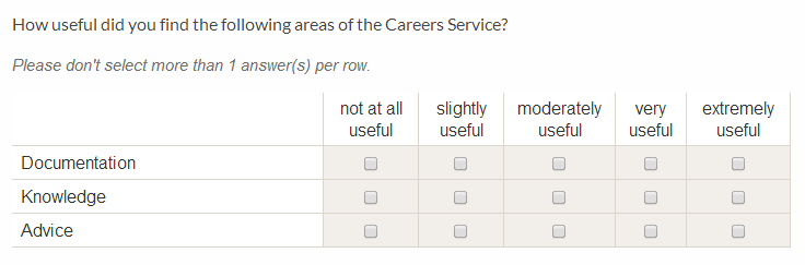 Scale/rank questions | Online surveys