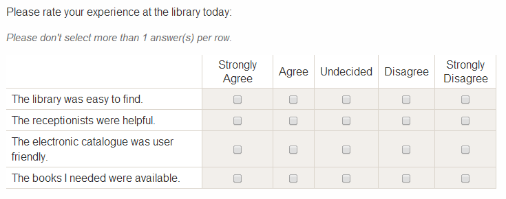 Likert scale example