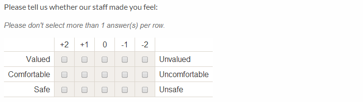 semantic differential scale example