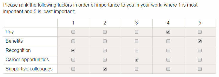 Your rank is. Ranking questions. Ranking Scale question. Types of ranking question. Rank order Scale in Survey.